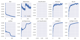 新手如何入门pytorch  知乎
