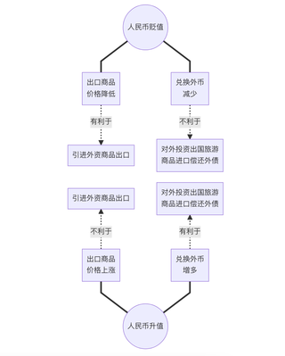 Snipaste_2021-07-13_22-41-50.png