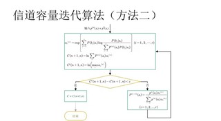 GPU内存不足导致的但是明明还有显存求解答人工智能CSDN问答