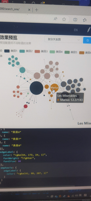 echarts这种效果是哪个选项的配置_前端-csdn问答