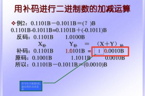 请教专业人士补码和原码的二进制算法!