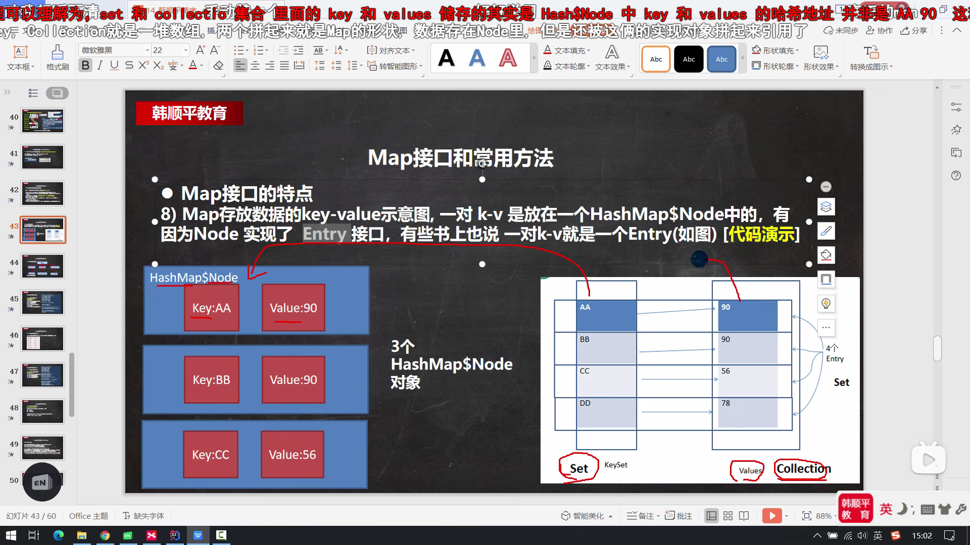 Java Map Keyset Values HashMap Node CSDN   847252396266112 