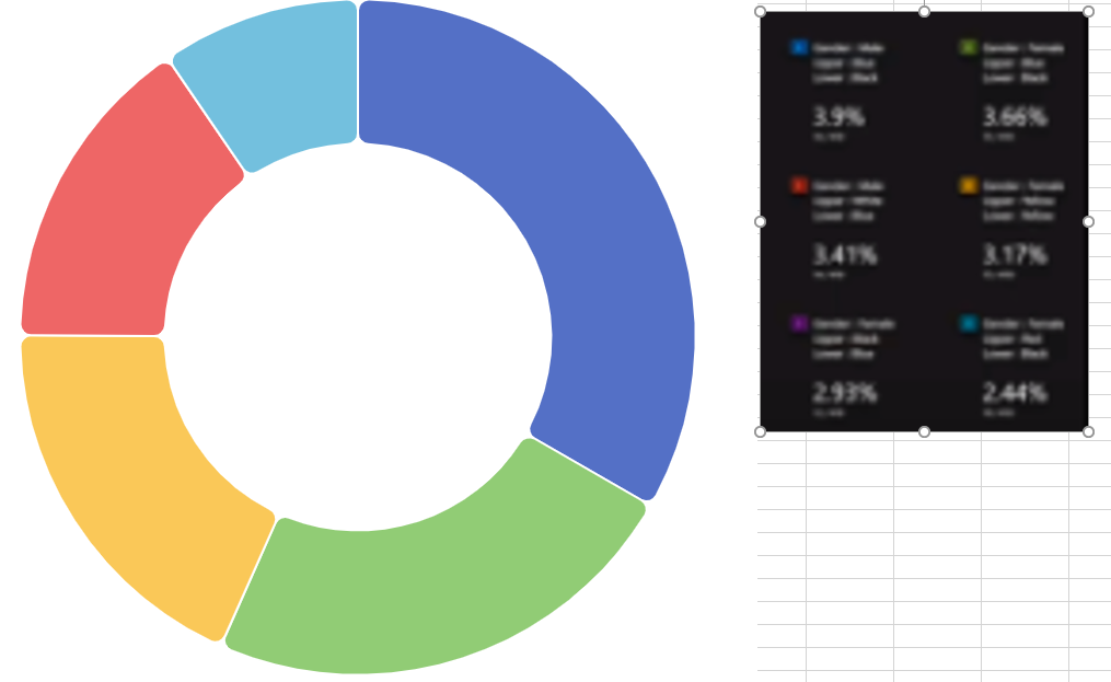 echarts饼型图图例怎么特殊定制(改位置,显示内容等)